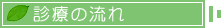 �f�Â̗���
